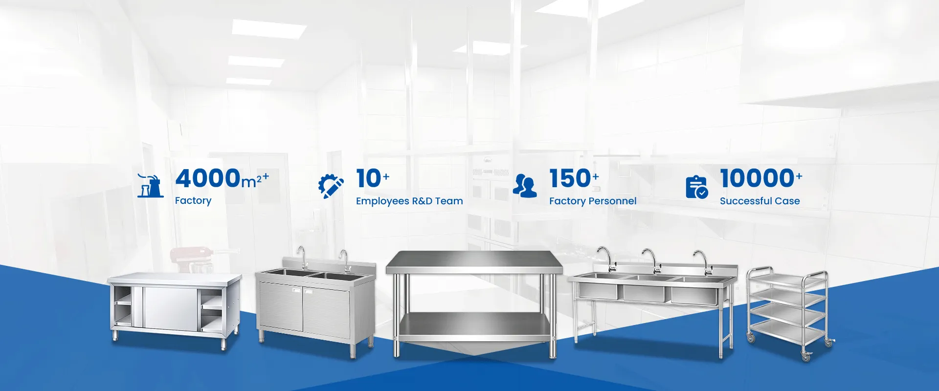 Mayers Kit de Cocina Comercial - Personalización de Ofertas